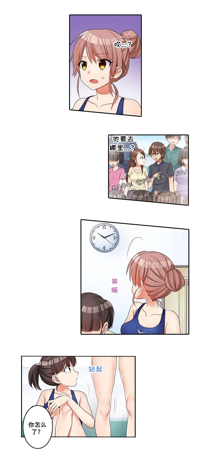 第26章：游泳比赛