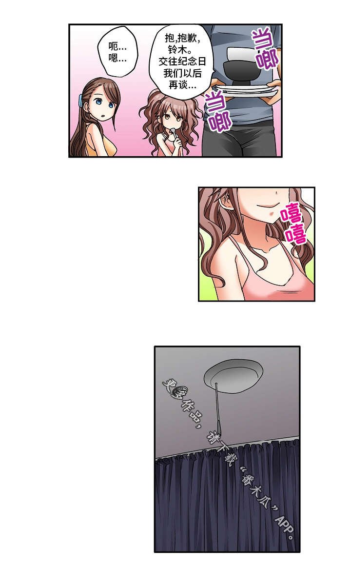 第5章：交往纪念日