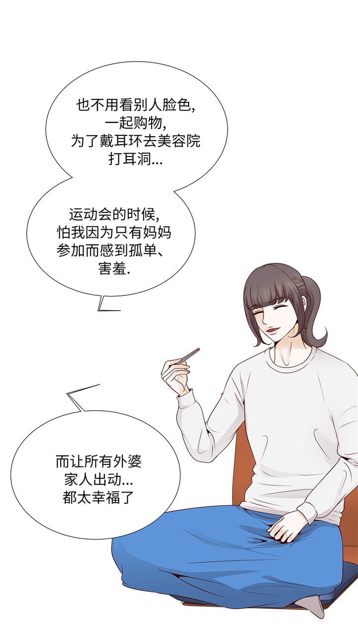 第73章：父亲