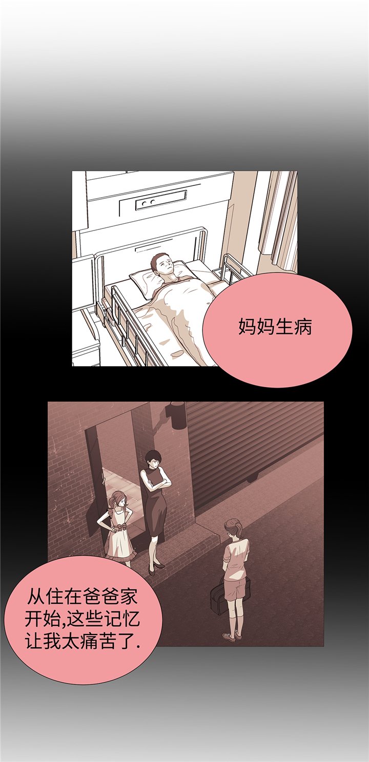 第73章：父亲