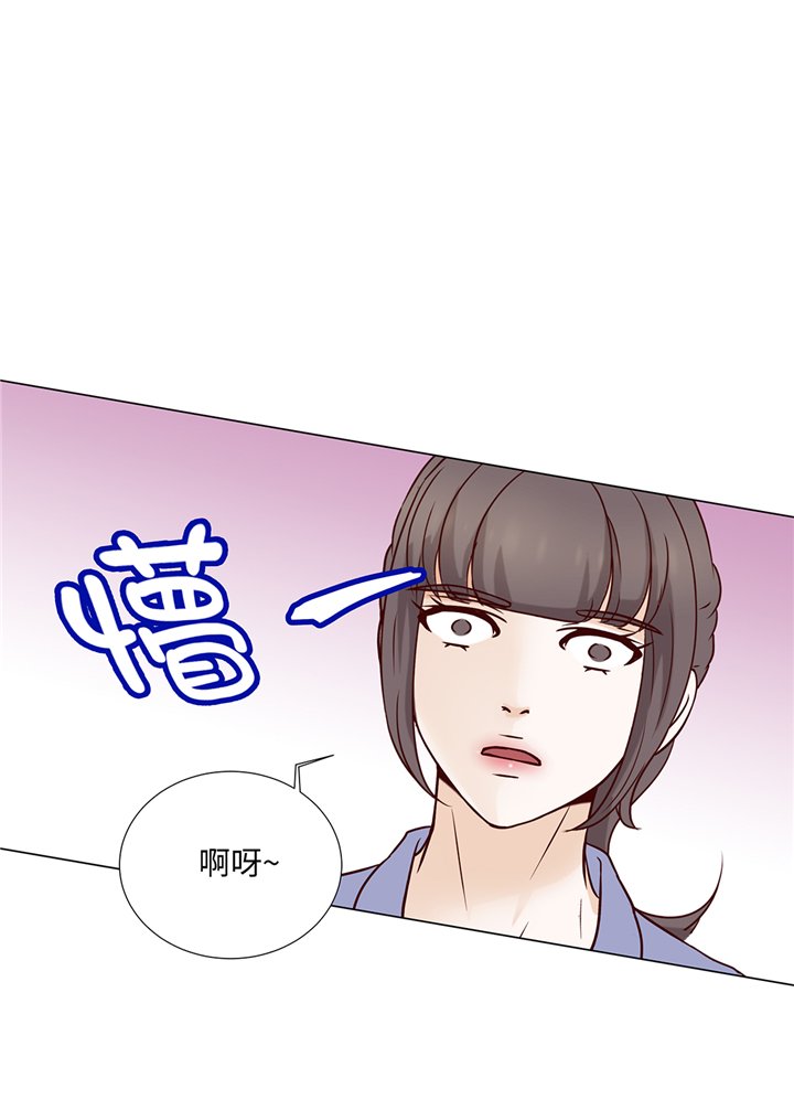 第88章：你到底什么装扮