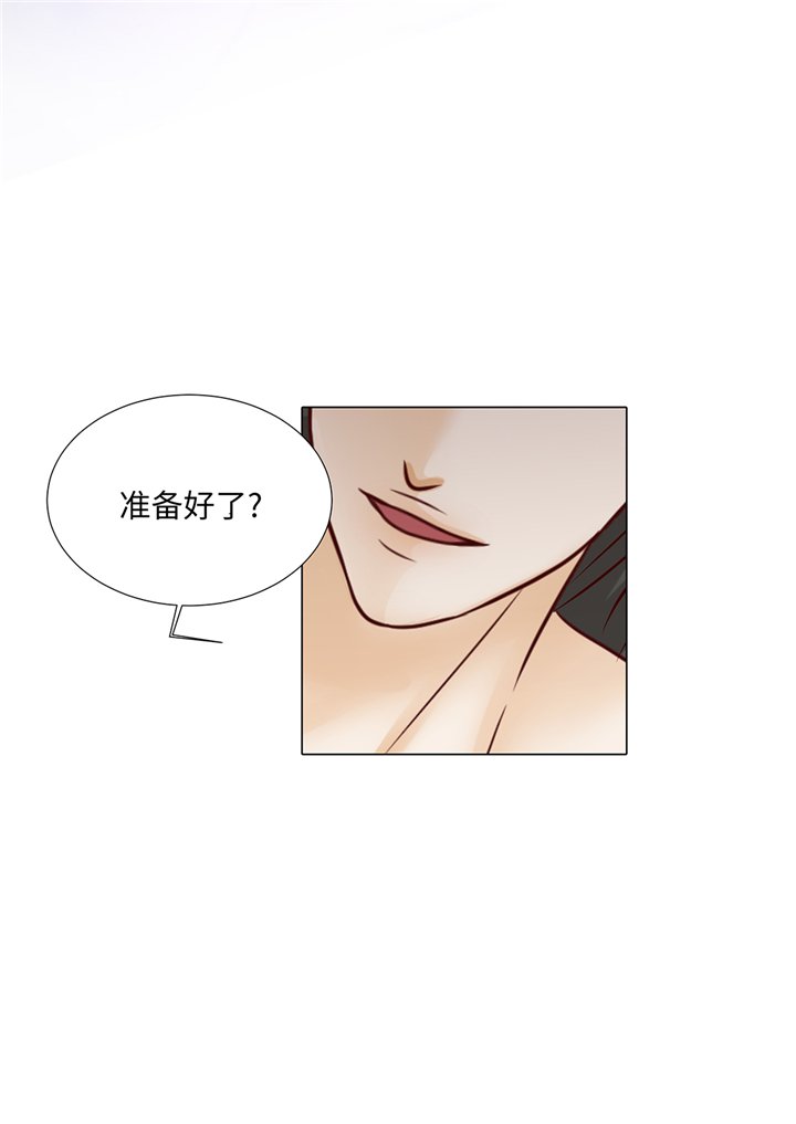 第88章：你到底什么装扮