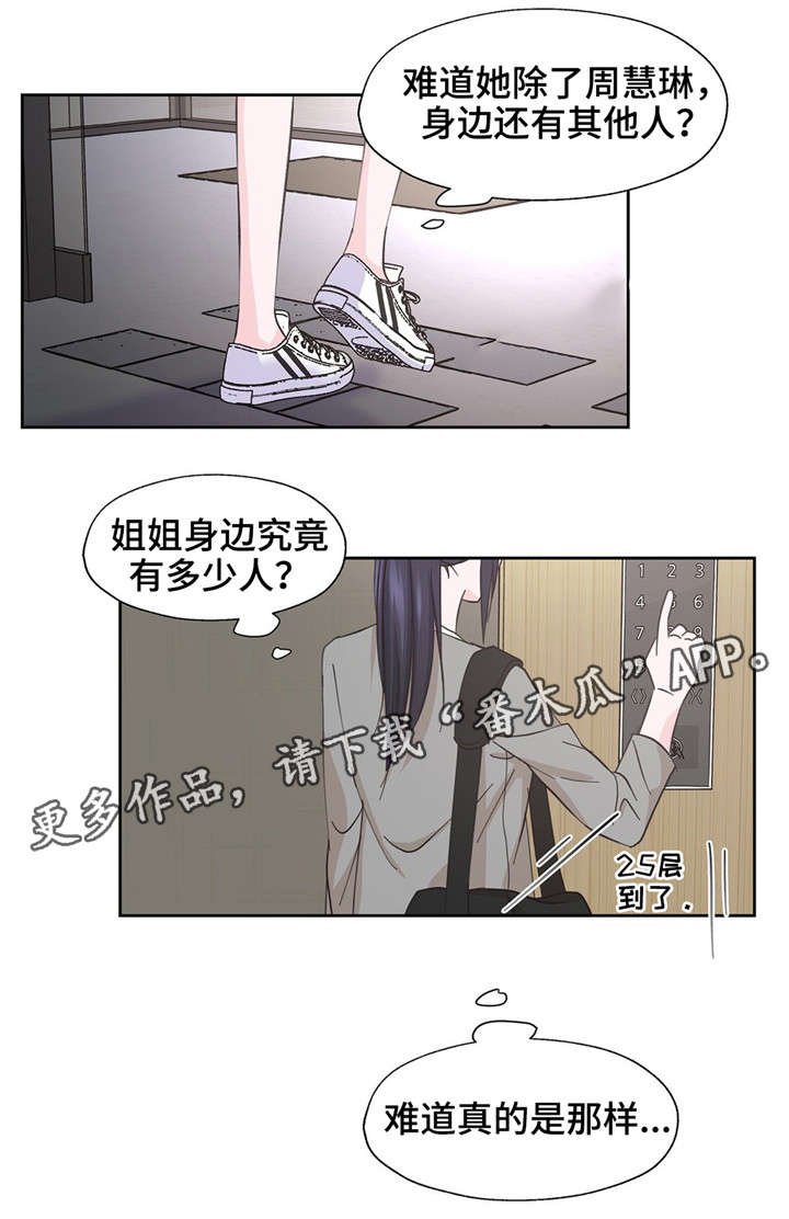 第16章：质问