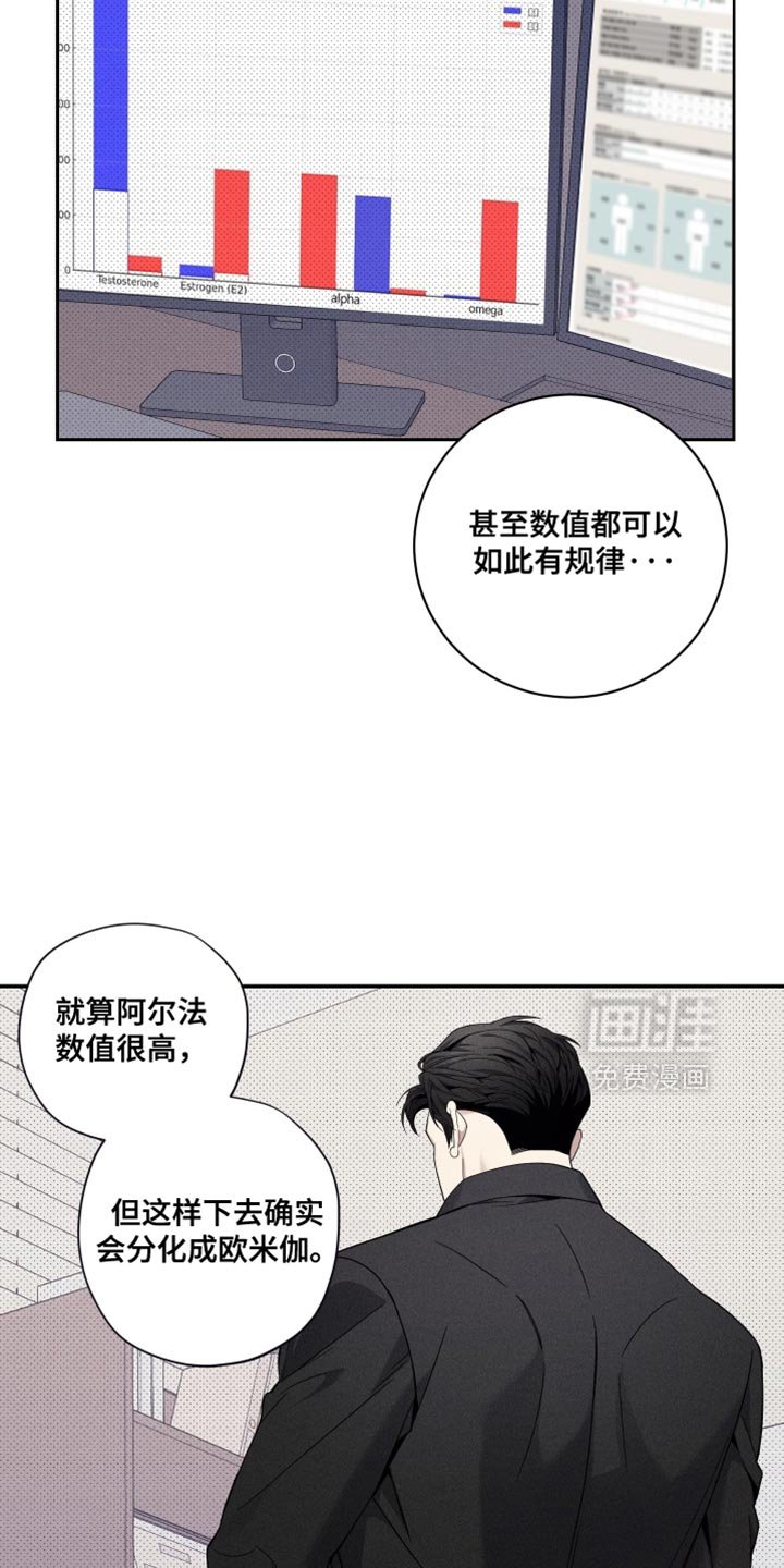 第40章：一点都不像你