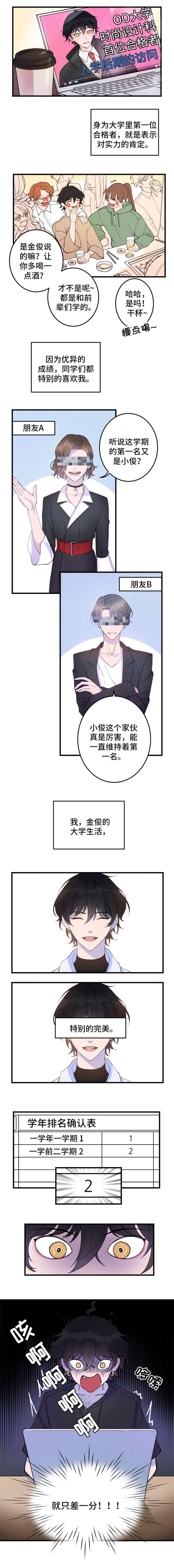 第1章：一吻定情