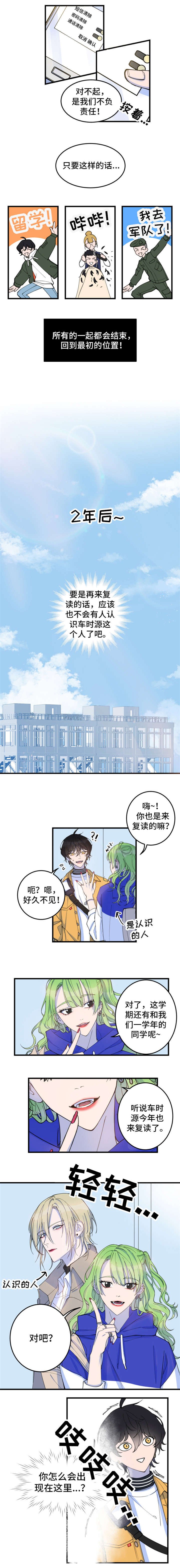 第2章：再次相遇