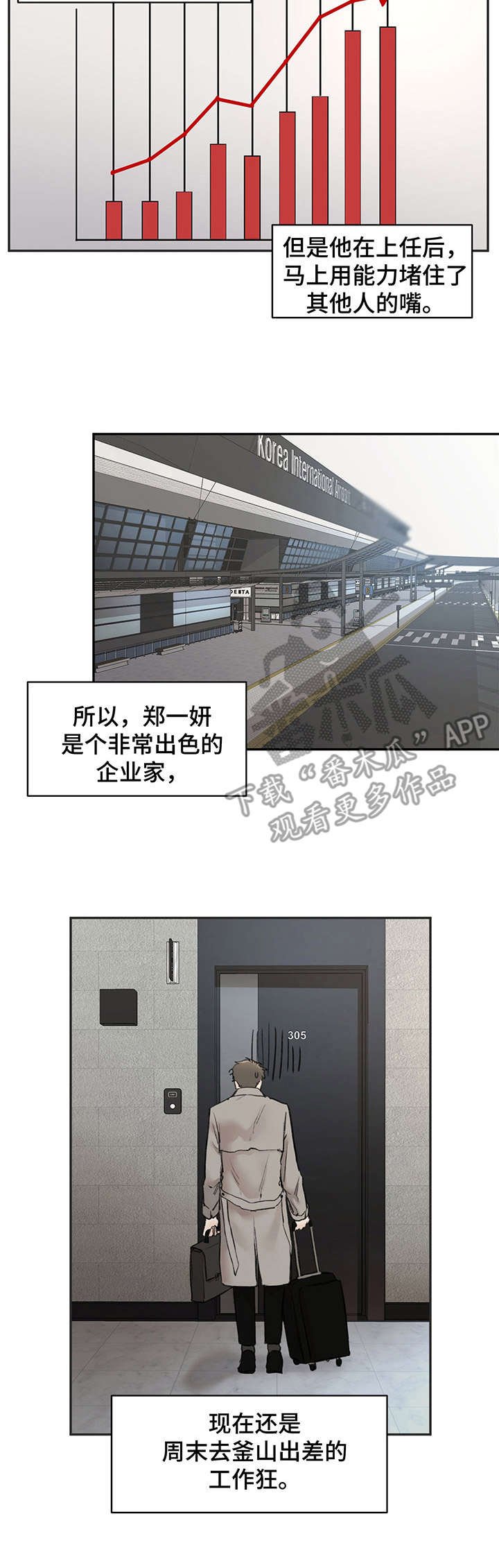第7章：工作狂