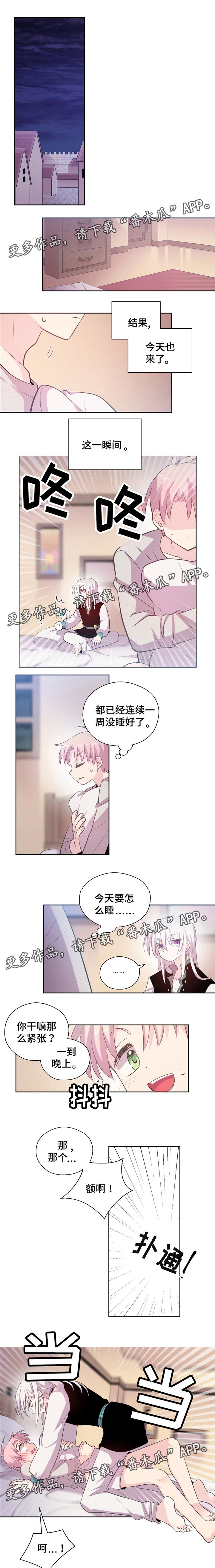 第13章：考验呀