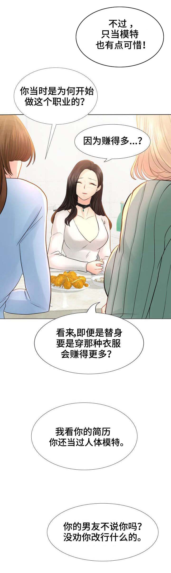第1章：模特