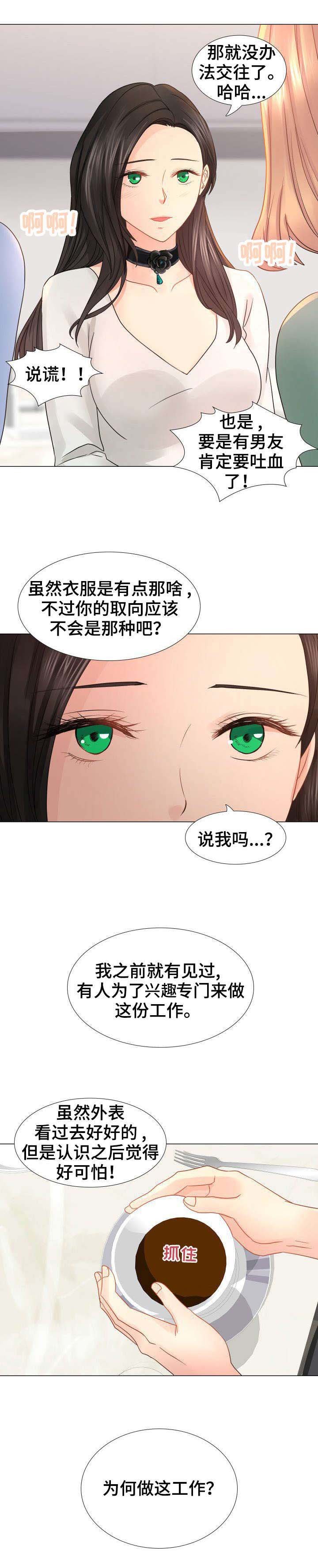 第1章：模特