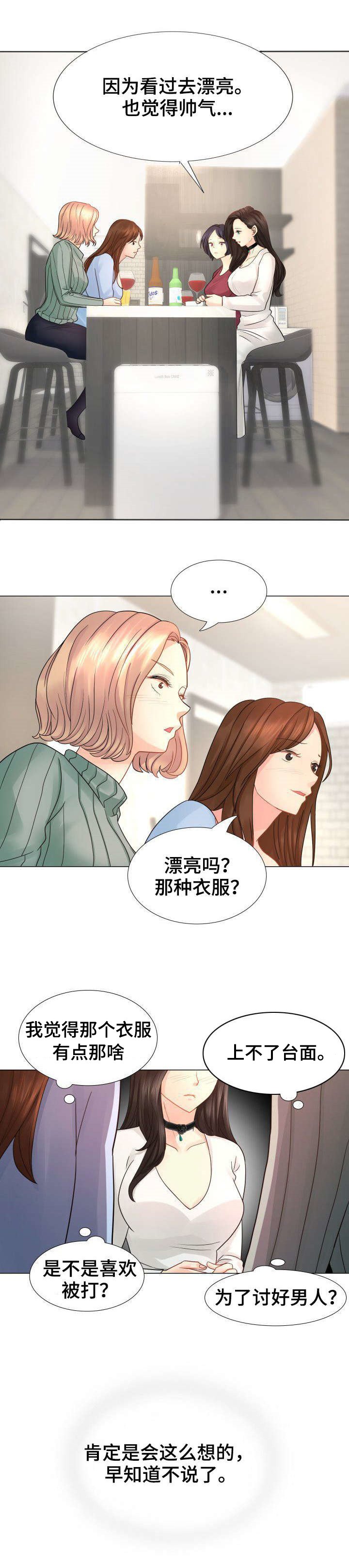 第1章：模特