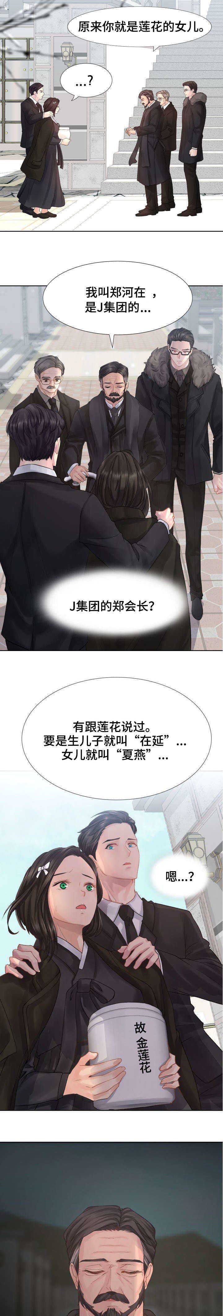 第2章：私生女
