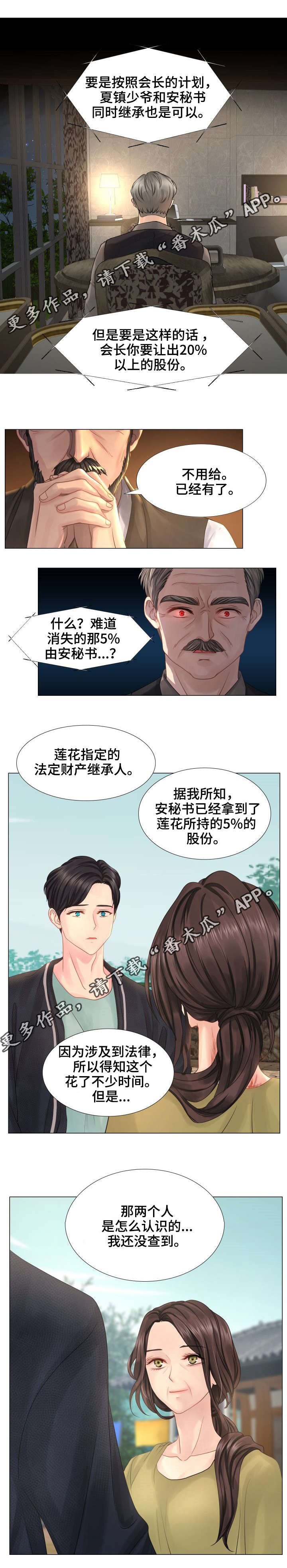 第37章：法定财产继承人