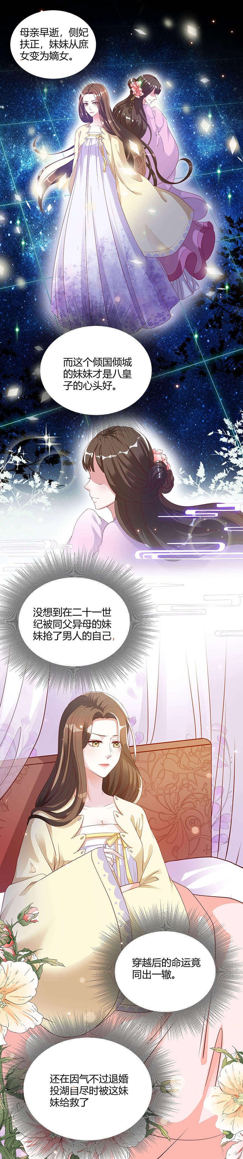 第2章：如出一辙的命运啊