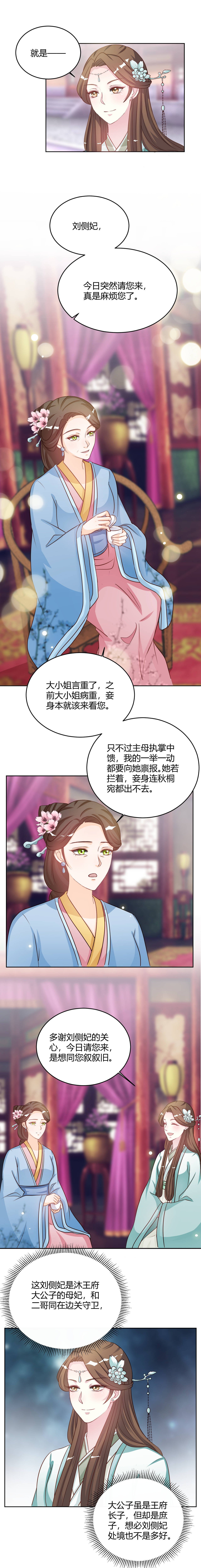 第29章：需要刘侧妃帮忙