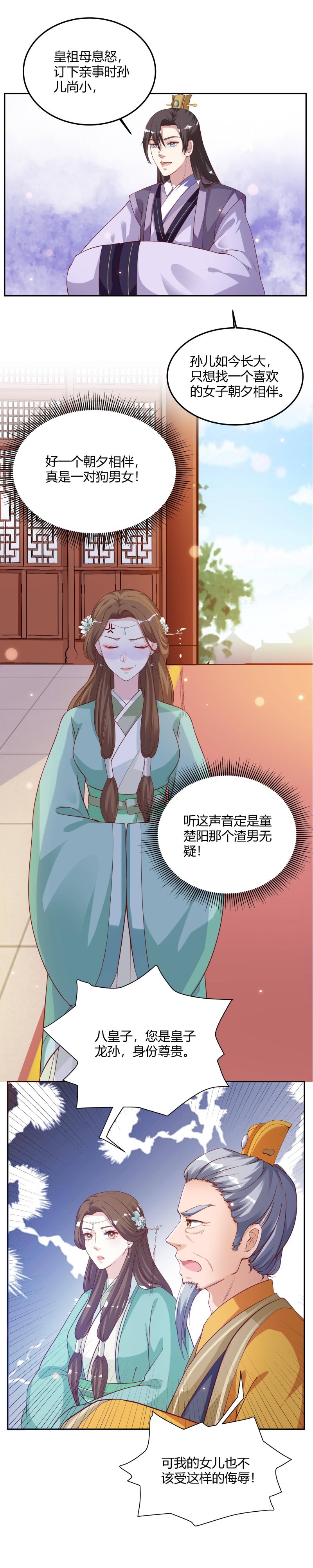 第7章：儿臣来晚了