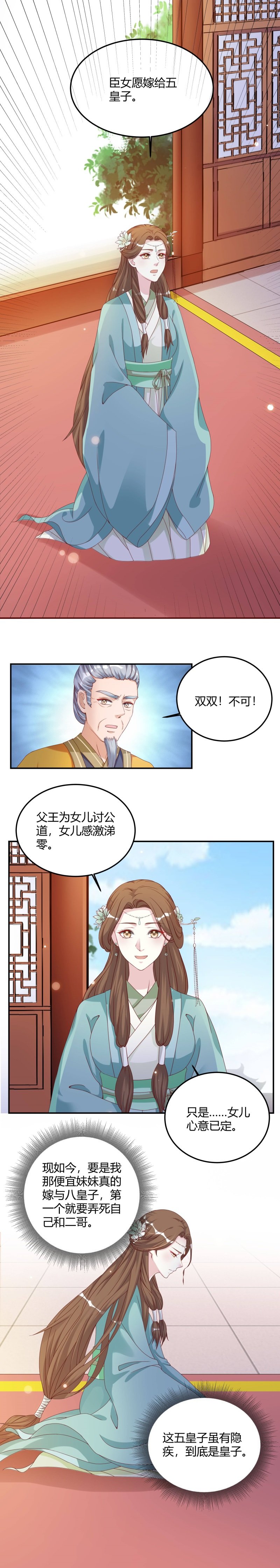第8章：五皇子他……