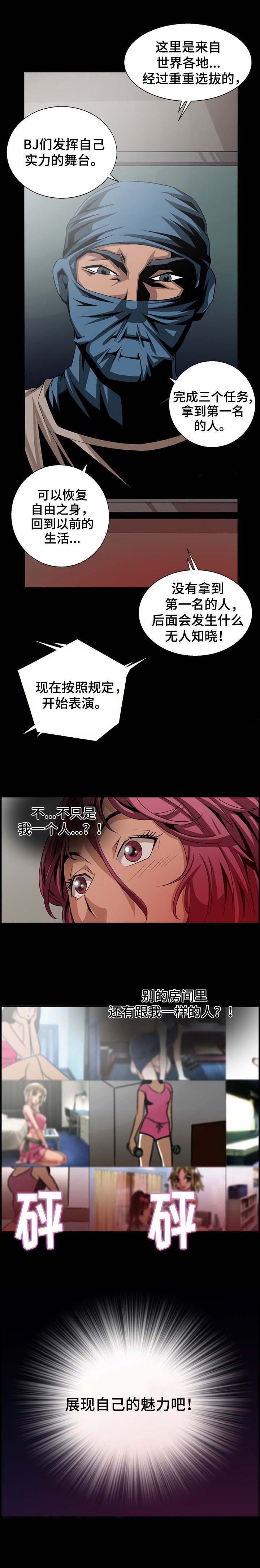 第4章：第一个任务