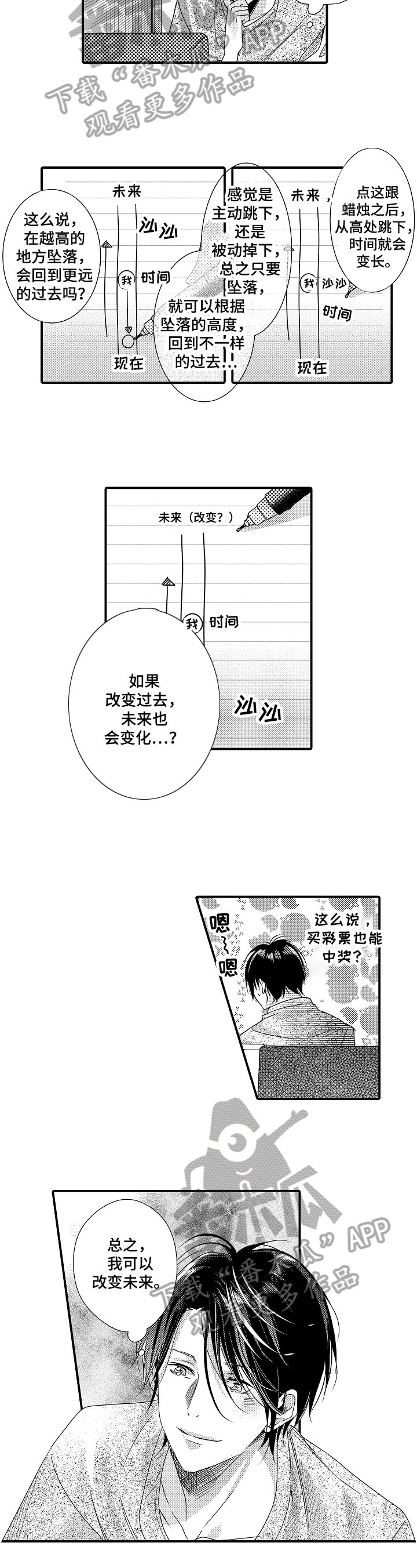 第8章：期待