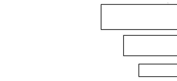 第22章：大叔
