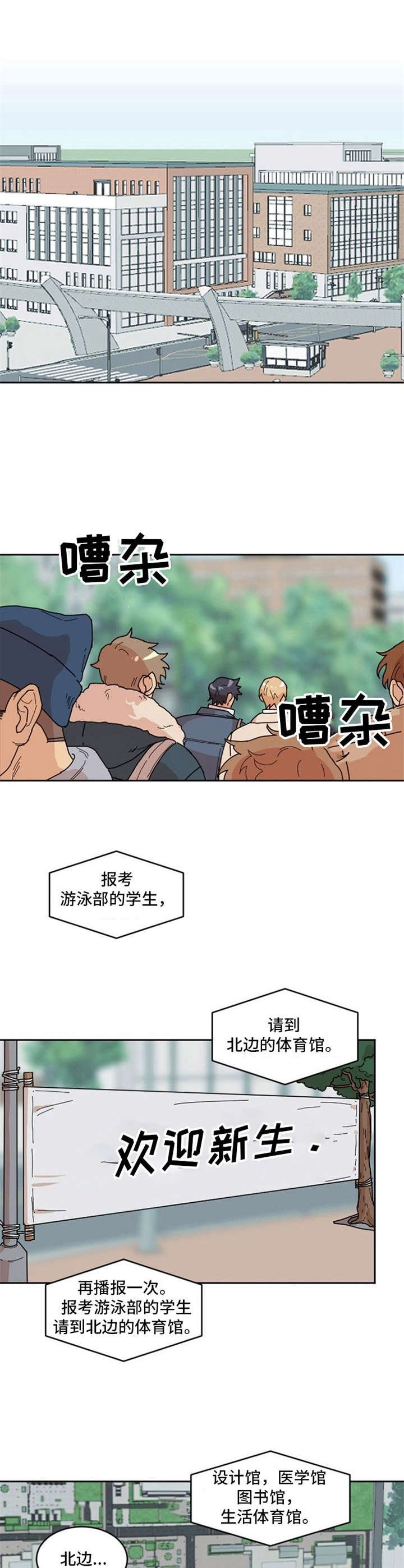 第2章：申请表