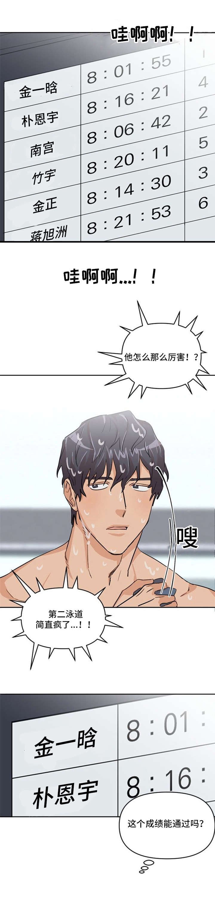 第7章：成绩优异
