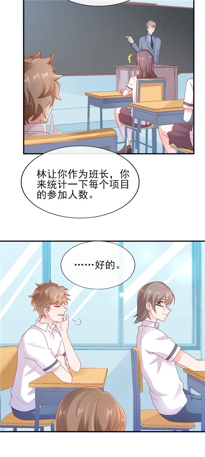 第25章：晚安，我的公主 
