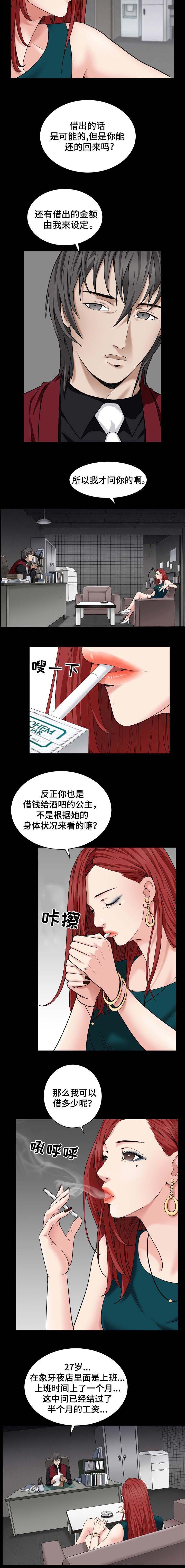 第1章：借钱
