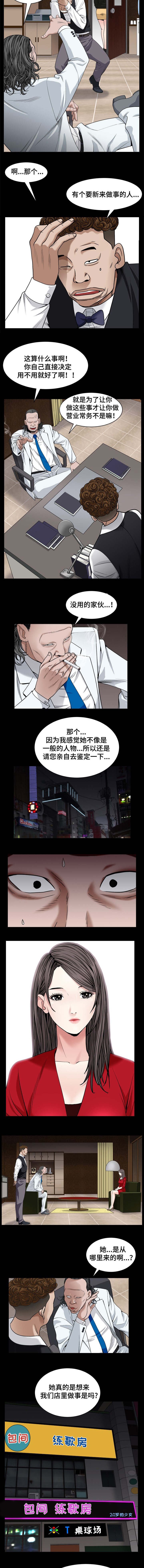 第4章：我要上班