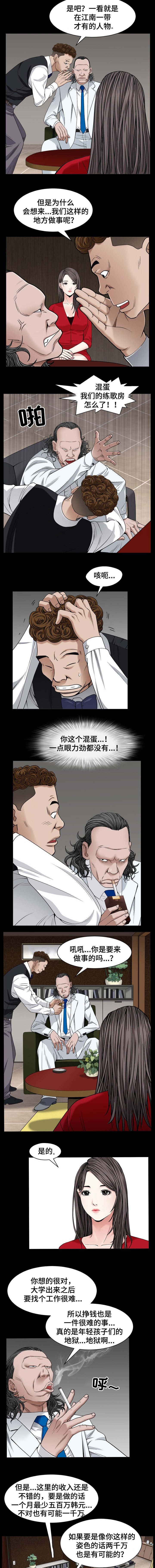 第4章：我要上班
