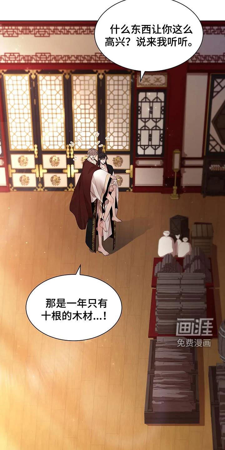 第170章：【番外】工作室