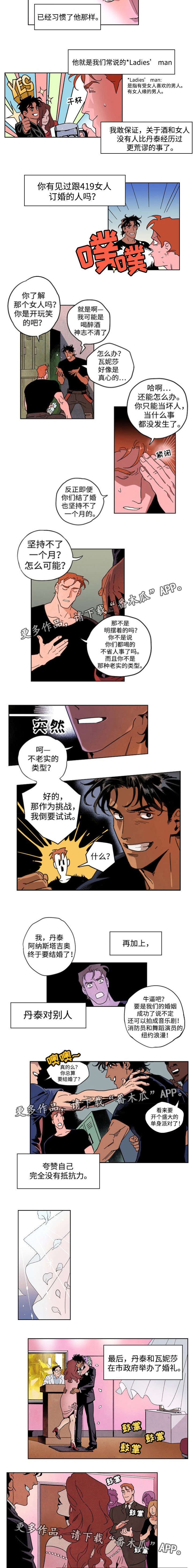 第13章：日历照片