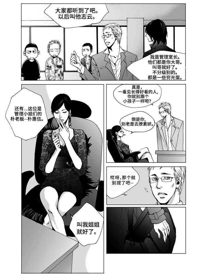 第1章：居住