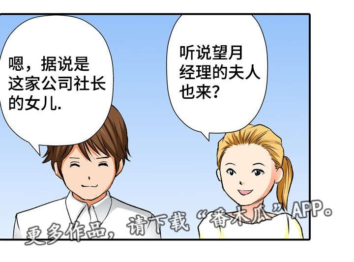 第3章：想见