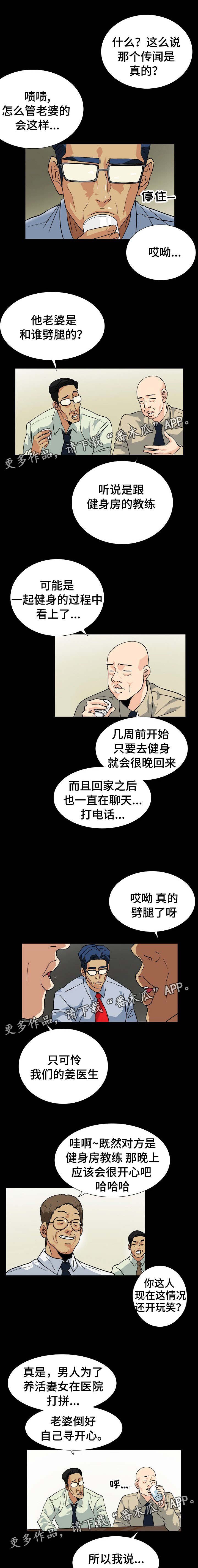 第20章：开始怀疑