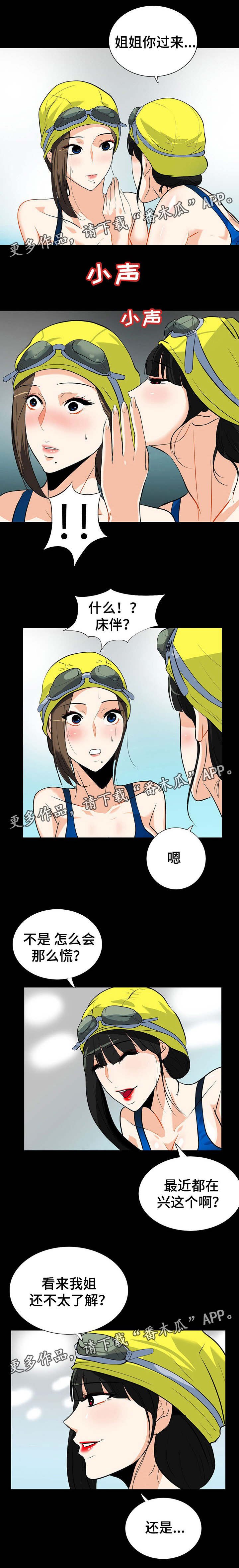 第32章：认识吗