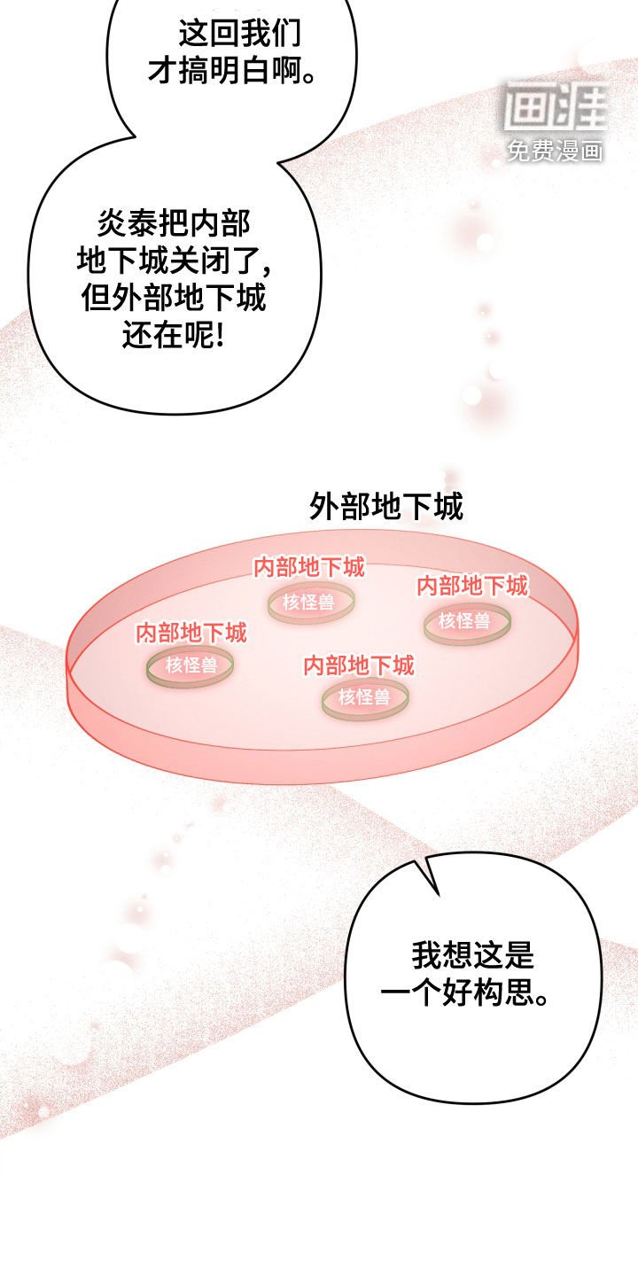 第110章：地下城之旅（完结）