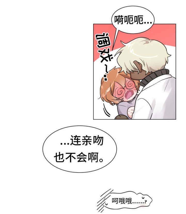 第2章：梦想