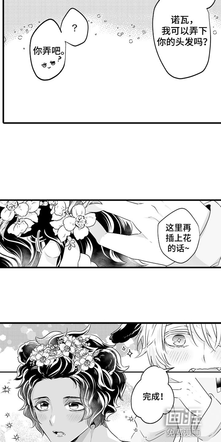 第20章：装扮