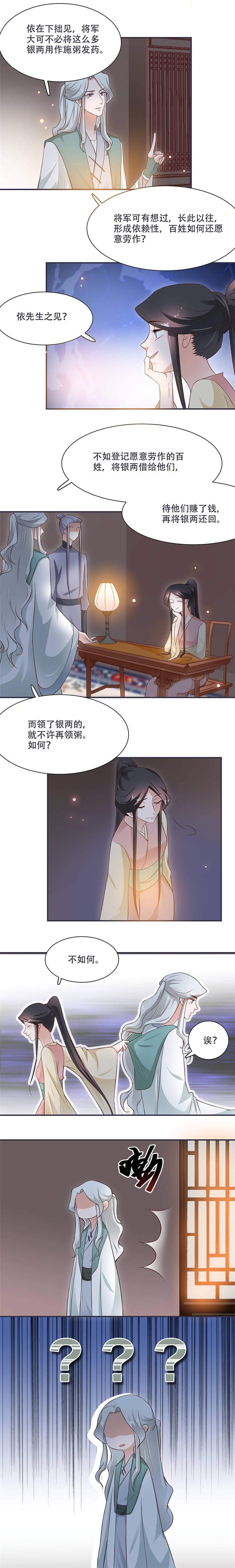 第12章：感觉太熟悉了