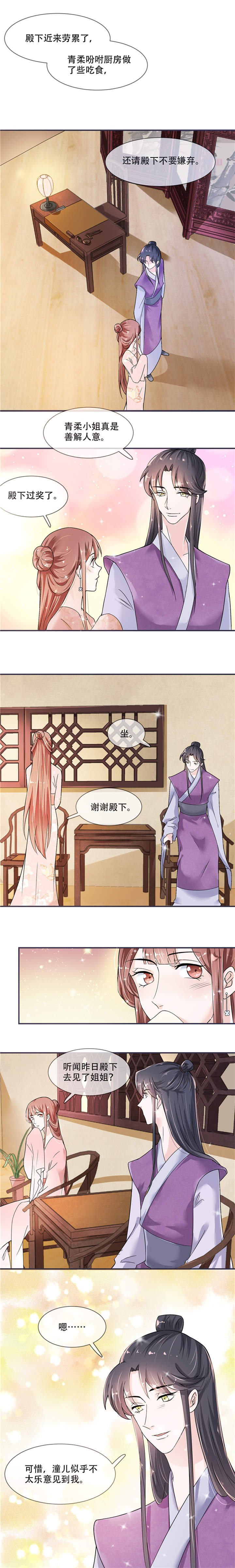第18章：可愿珍惜本王？