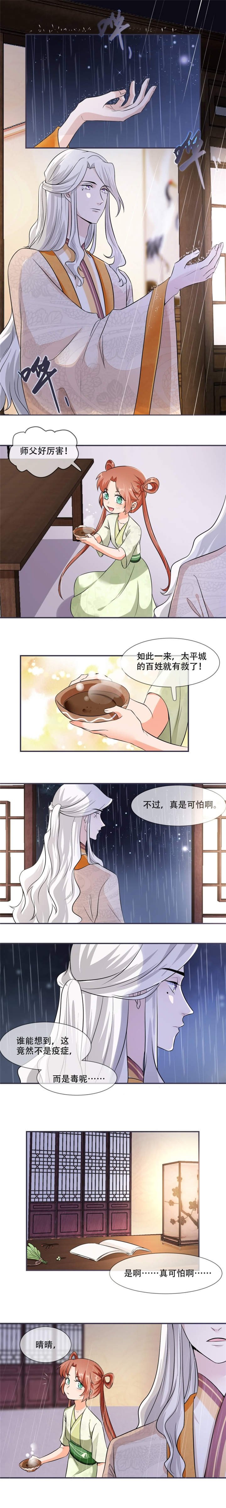 第22章：师父是最好的师父