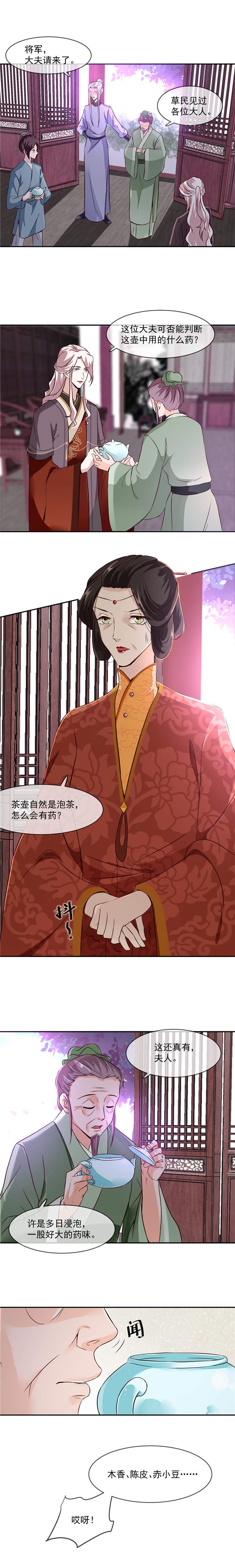 第32章：我乃杨氏一族嫡女