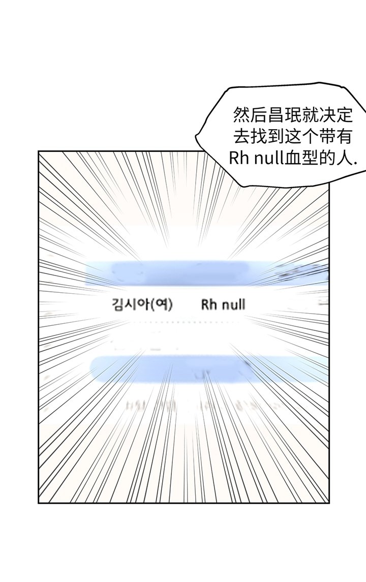 第84章：被盯上了