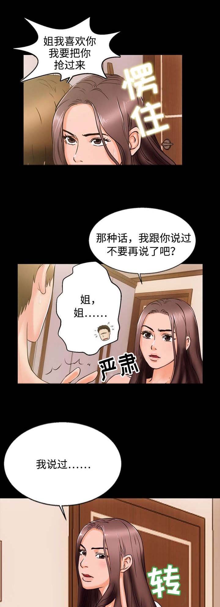 第2章：文件夹