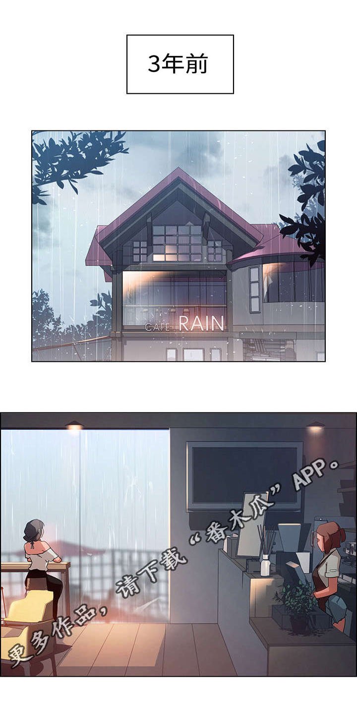 第4章：咖啡师