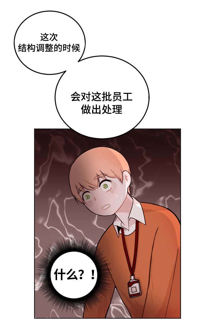 第3章：调整