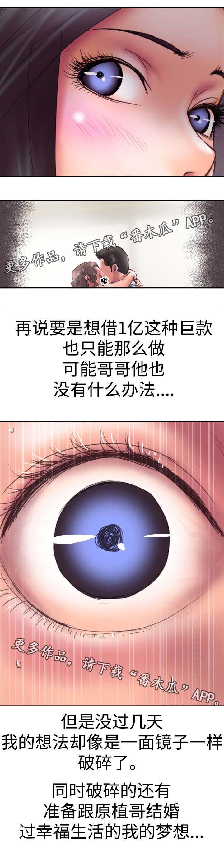 第7章：担保人