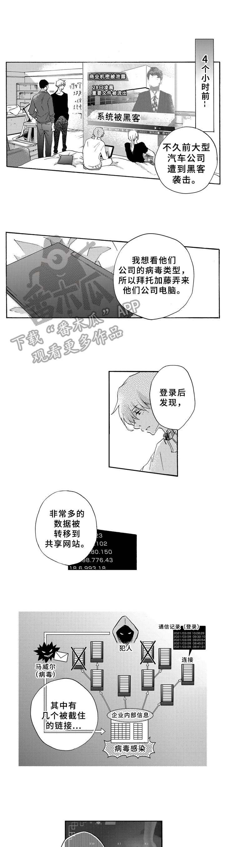 第15章：按摩