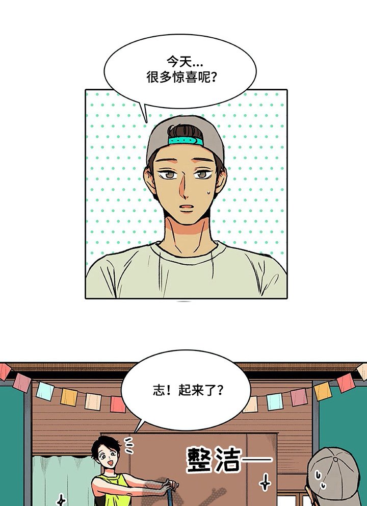 第22章：照片